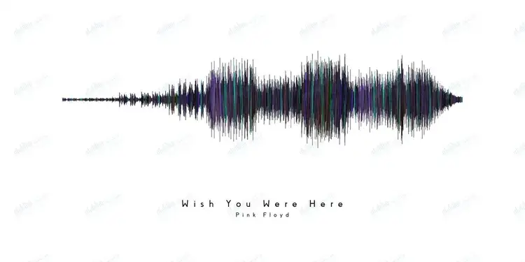 when did wish you were here come out